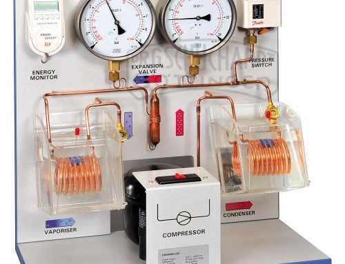 SPFprim Mérő és adatrögzítő műszerek